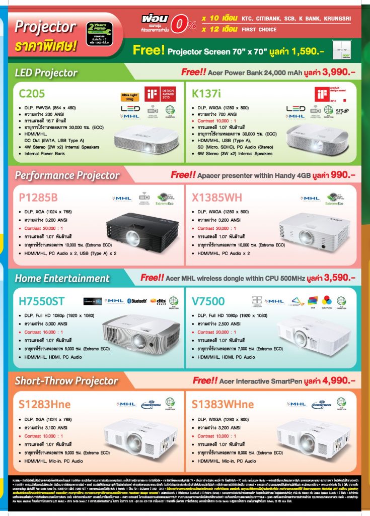 Acer Commart Promotion (3)
