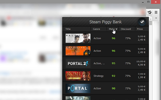 Steam Piggy Bank